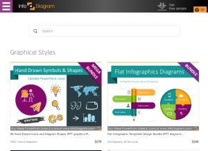 How infodiagram.com looks like on a tablet such as an iPad.