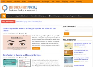 How infographicportal.com looks like on a tablet such as an iPad.