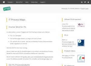 How it-processmaps.com looks like on a tablet such as an iPad.