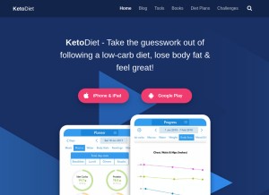 How ketodietapp.com looks like on a tablet such as an iPad.