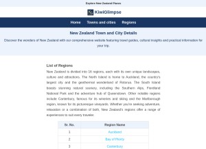 How kiwiglimpse.com looks like on a tablet such as an iPad.