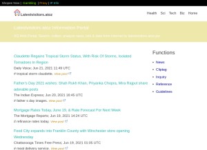 How latestvisitors.atoz.pw looks like on a tablet such as an iPad.