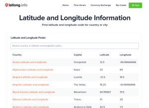 How latlong.info looks like on a tablet such as an iPad.