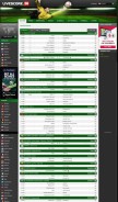 How livescore.in looks like on a mobile device such as an iPhone.