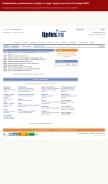 How ljplus.ru looks like on a mobile device such as an iPhone.