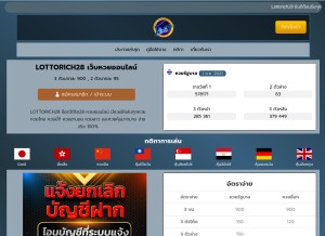 How lottorich28.net looks like on a tablet such as an iPad.