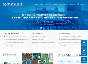 How lzjpcb.com looks like on a tablet such as an iPad.