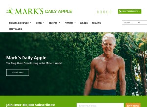 How marksdailyapple.com looks like on a tablet such as an iPad.