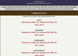 How mastimoment.com looks like on a tablet such as an iPad.