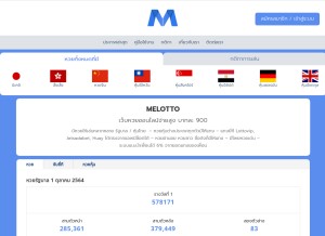 How melot.to looks like on a tablet such as an iPad.