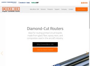 How micro100.com looks like on a tablet such as an iPad.