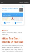 How militarytimechart.com looks like on a mobile device such as an iPhone.