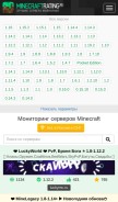 How minecraftrating.ru looks like on a mobile device such as an iPhone.