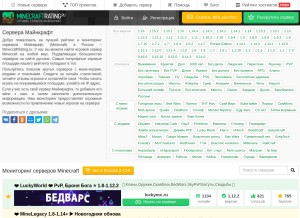 How minecraftrating.ru looks like on a tablet such as an iPad.