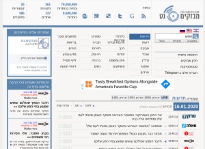 How mivzakim.net looks like on a tablet such as an iPad.