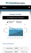 How mortgagecalculator.org looks like on a mobile device such as an iPhone.