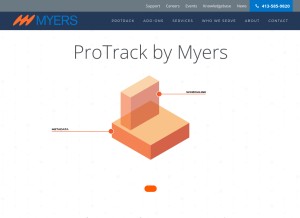 How myersinfosys.com looks like on a tablet such as an iPad.