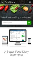 How myfooddiary.com looks like on a mobile device such as an iPhone.