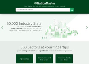 How nationmaster.com looks like on a tablet such as an iPad.