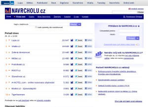 How navrcholu.cz looks like on a tablet such as an iPad.