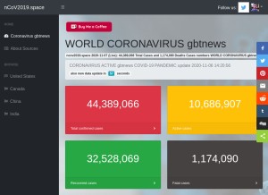 How ncov2019.space looks like on a tablet such as an iPad.