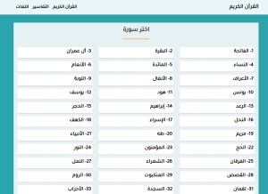 How noble-quran.my-board.org looks like on a tablet such as an iPad.