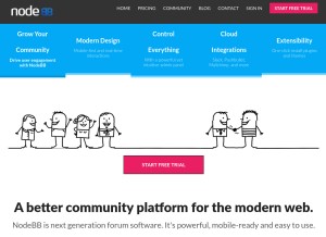How nodebb.com looks like on a tablet such as an iPad.
