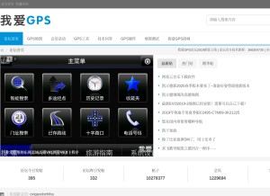 How oigps.com looks like on a tablet such as an iPad.