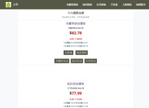 How oilprice.vip looks like on a tablet such as an iPad.