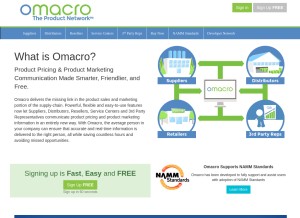 How omacro.com looks like on a tablet such as an iPad.