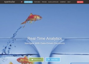 How opentracker.net looks like on a tablet such as an iPad.