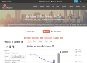 How openweathermap.org looks like on a tablet such as an iPad.