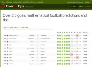 How over25tips.com looks like on a tablet such as an iPad.