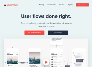 How overflow.io looks like on a tablet such as an iPad.