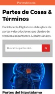 How partesdel.com looks like on a mobile device such as an iPhone.