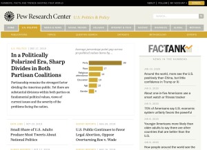 How people-press.org looks like on a tablet such as an iPad.