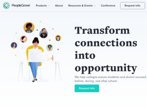 How peoplegrove.com looks like on a tablet such as an iPad.