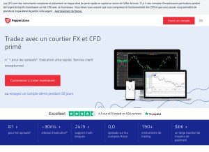 How pepperstone.com looks like on a tablet such as an iPad.
