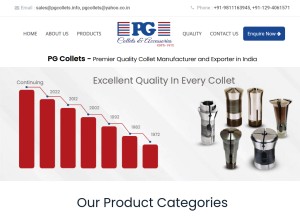 How pgcollets.info looks like on a tablet such as an iPad.