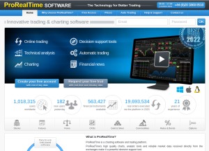 How prorealtime.com looks like on a tablet such as an iPad.