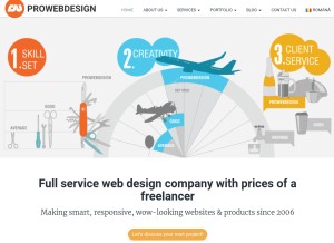 How prowebdesign.ro looks like on a tablet such as an iPad.