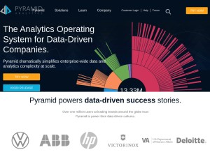 How pyramidanalytics.com looks like on a tablet such as an iPad.