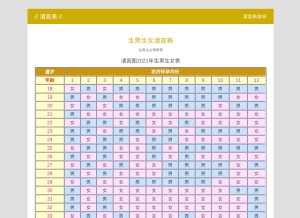 How qinggongbiao.cn looks like on a tablet such as an iPad.