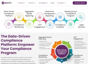How qordata.com looks like on a tablet such as an iPad.