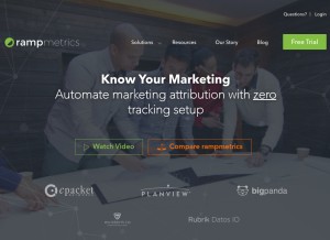How rampmetrics.com looks like on a tablet such as an iPad.