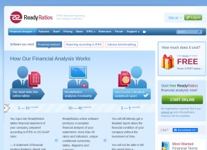How readyratios.com looks like on a tablet such as an iPad.