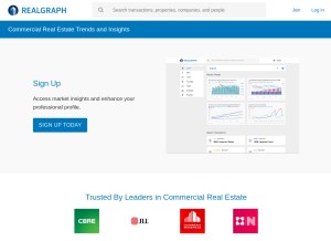 How realgraph.co looks like on a tablet such as an iPad.