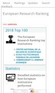 How researchranking.org looks like on a mobile device such as an iPhone.