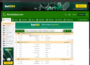 How resultados.com looks like on a tablet such as an iPad.