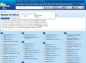 How rp5.ua looks like on a tablet such as an iPad.